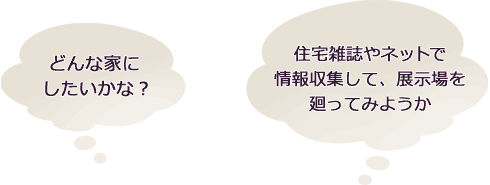 どんな家にしたいかな？住宅雑誌やネットで情報収集して、展示場を廻ってみようか