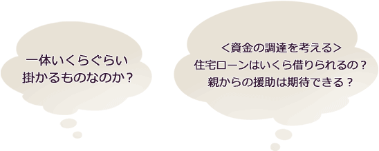 一体いくらぐらい掛かるものなのか？＜資金の調達を考える＞住宅ローンはいくら借りられるの？親からの援助は期待できる？